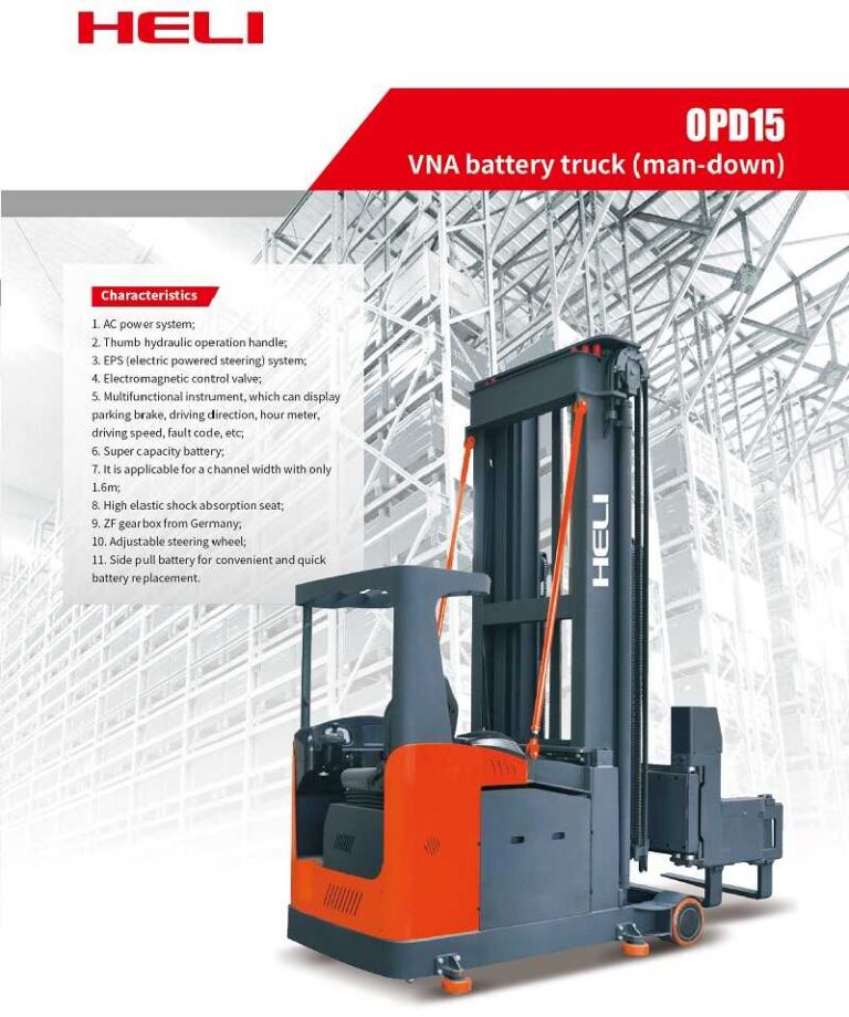 Xe nâng 3 chiều Heli OPD15