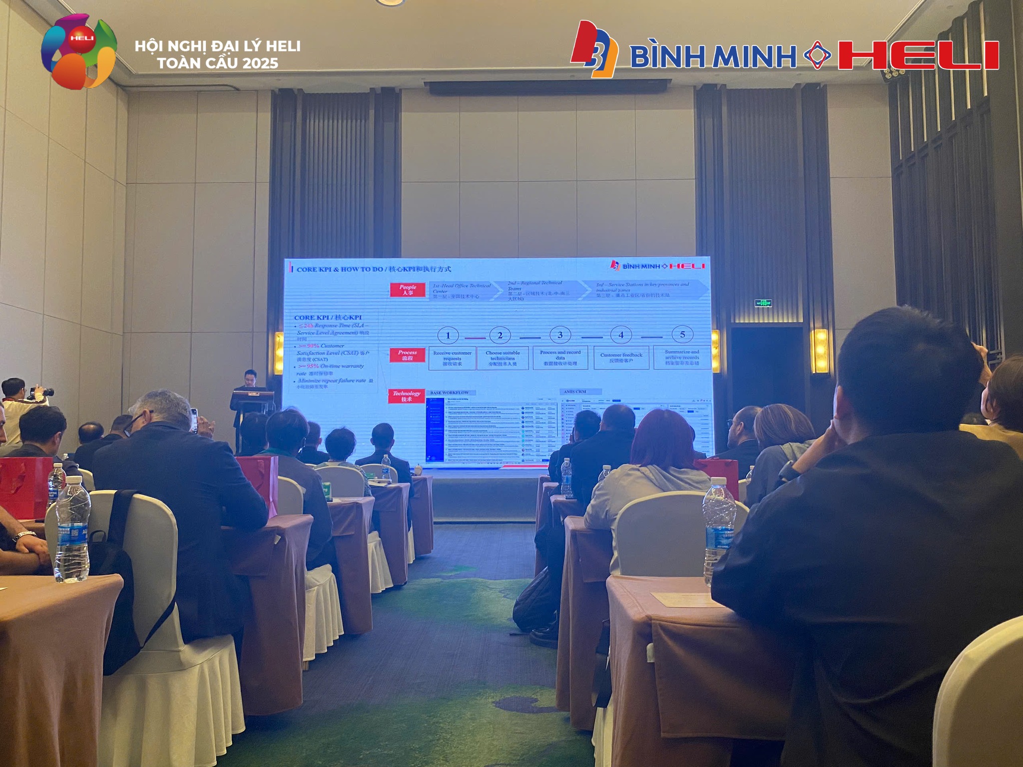 Xe nâng Bình Minh chia sẻ kinh nghiệm tại Hội nghị đại lý 2025